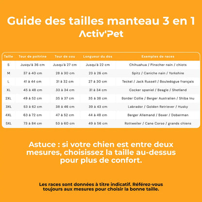 Manteau d’hiver 3 en 1 Activ’Pet