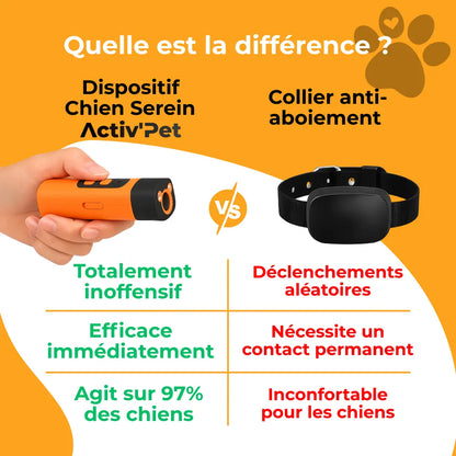 Dispositif Ultrasons Chien Serein Activ'Pet