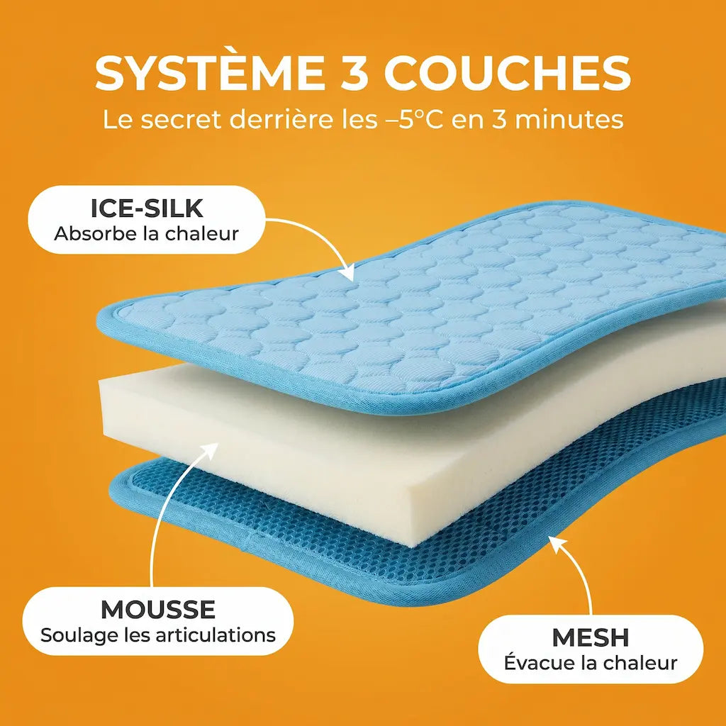 FreshPaws Mats